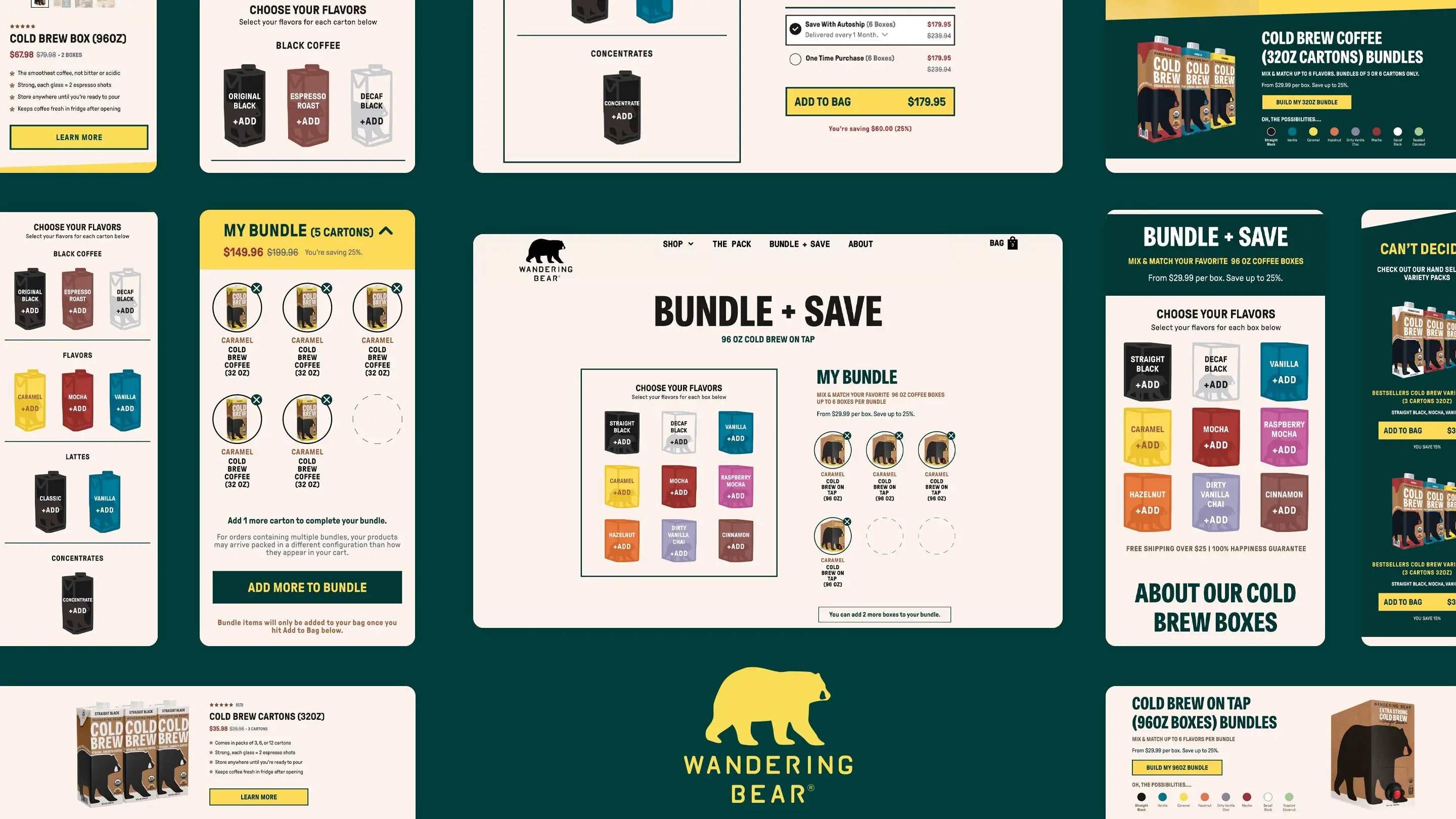 Collage of Wandering Bear coffee product pages on a green background